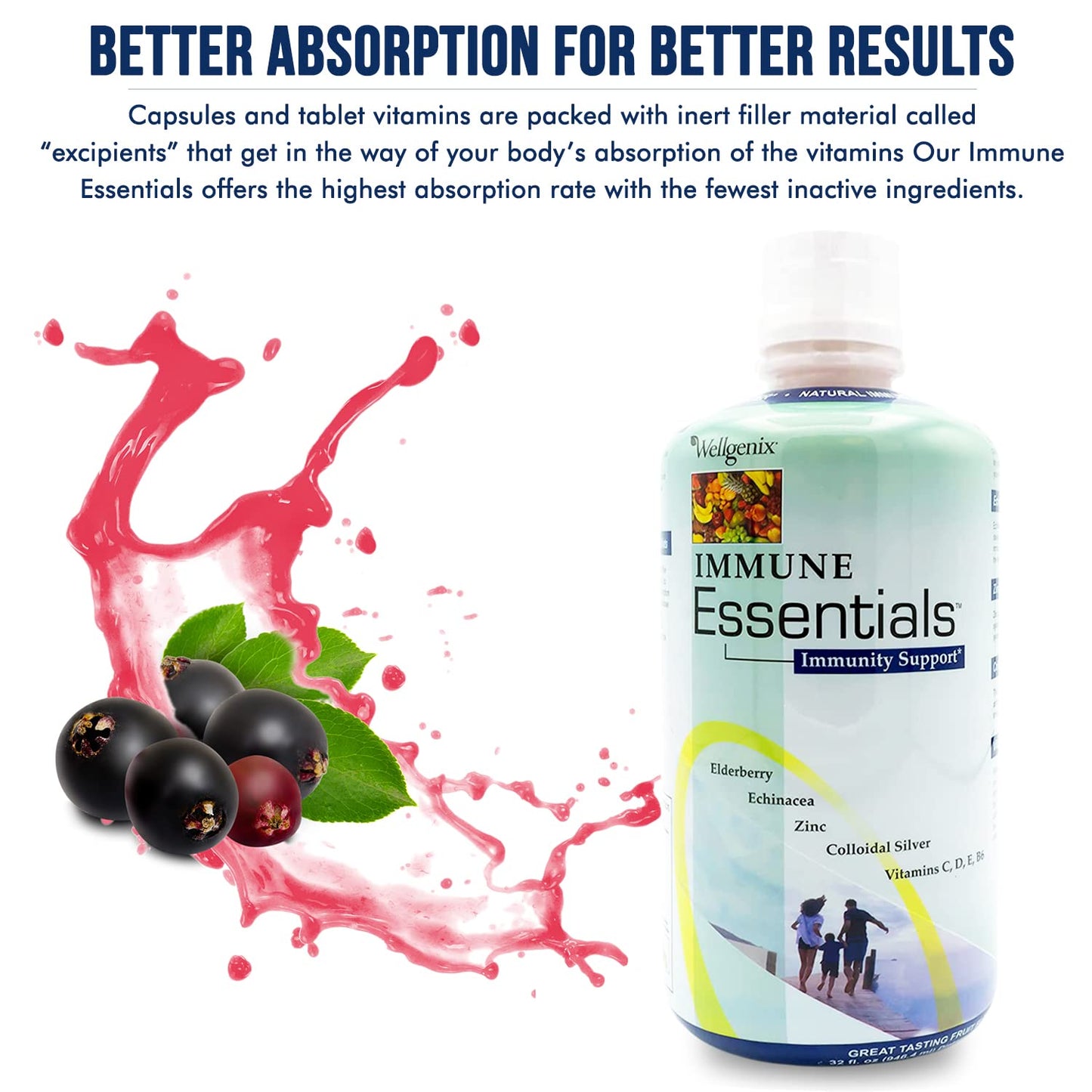 Wellgenix refuerza sistema inmunitario con vitaminas B6, C, D y E