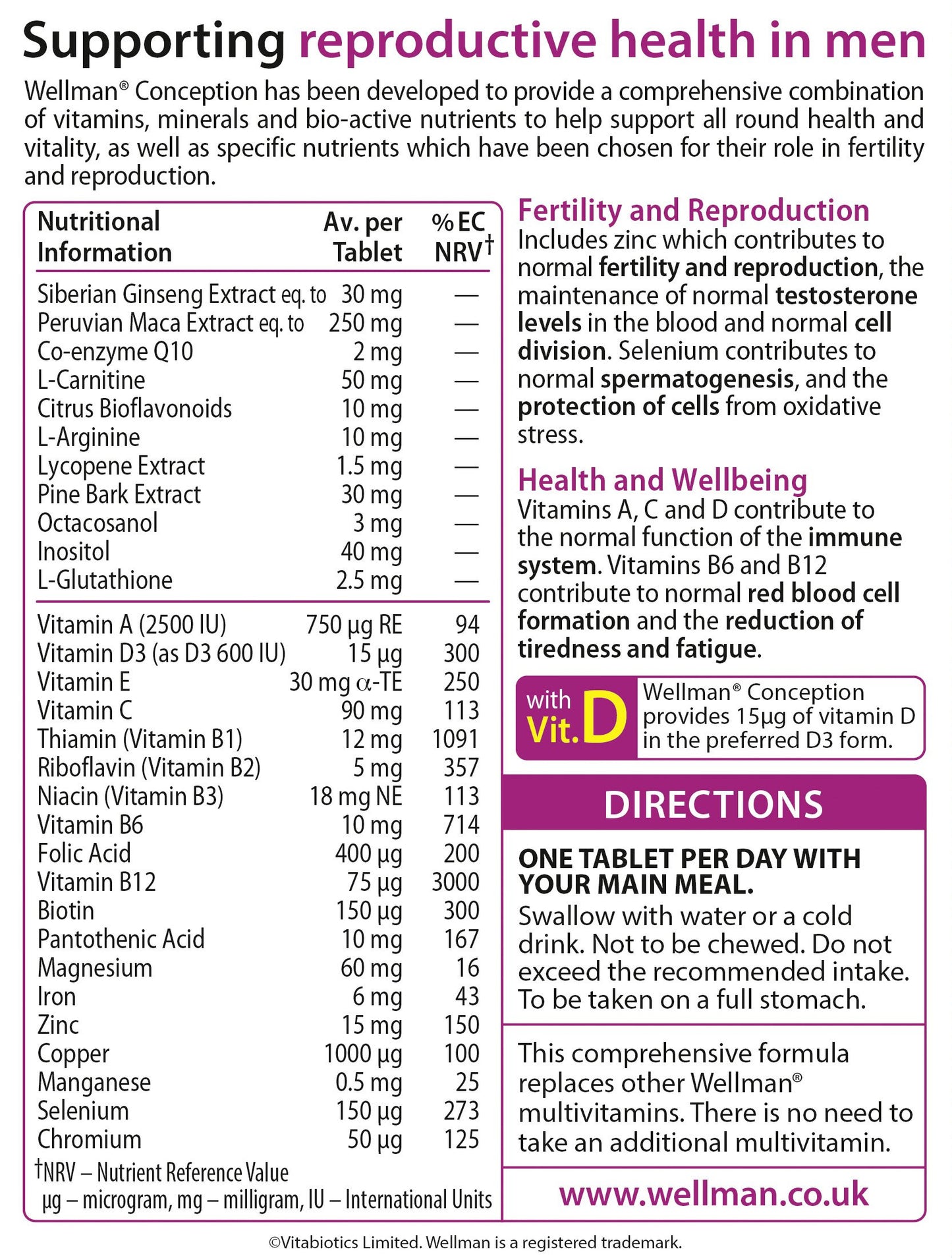 Wellman Conception complejo vitamínico minerales zinc hombres