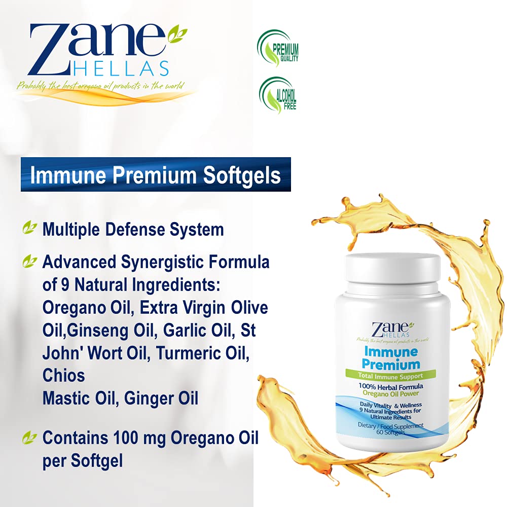 Zane Hellas Softgels descripción detalle