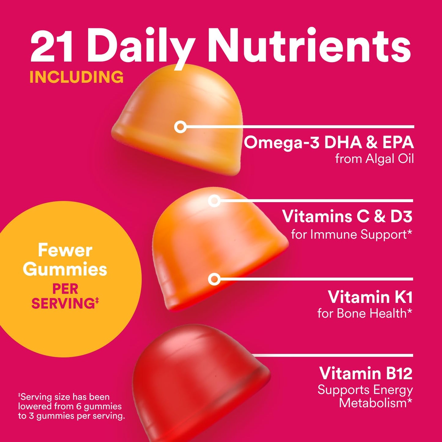 21 nutrientes diarios incluidos en gominolas SmartyPants