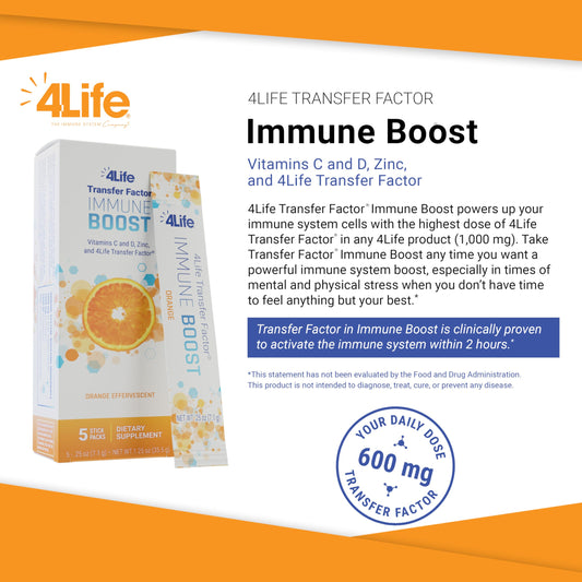 Descripción del 4Life Immune Boost mostrando vitaminas y zinc