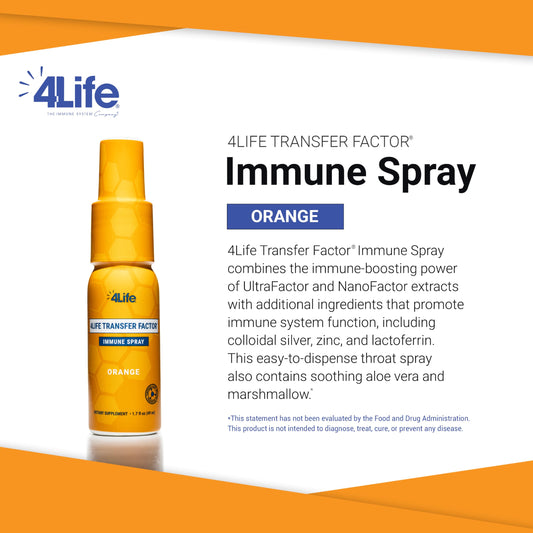 4Life Transfer Factor spray con zinc y plata coloidal