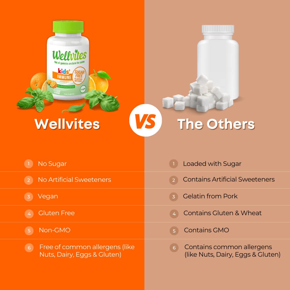 60 unidades gomitas vitamina C Wellvites saludables para niños