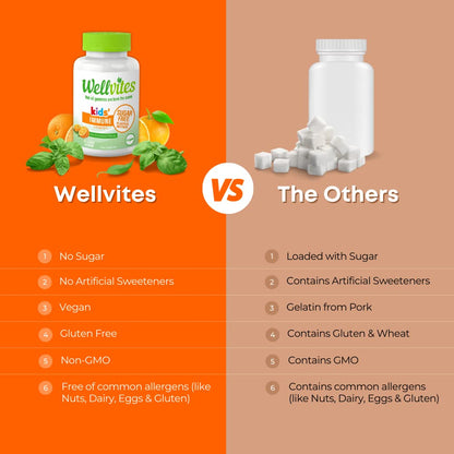 60 unidades gomitas vitamina C Wellvites saludables para niños