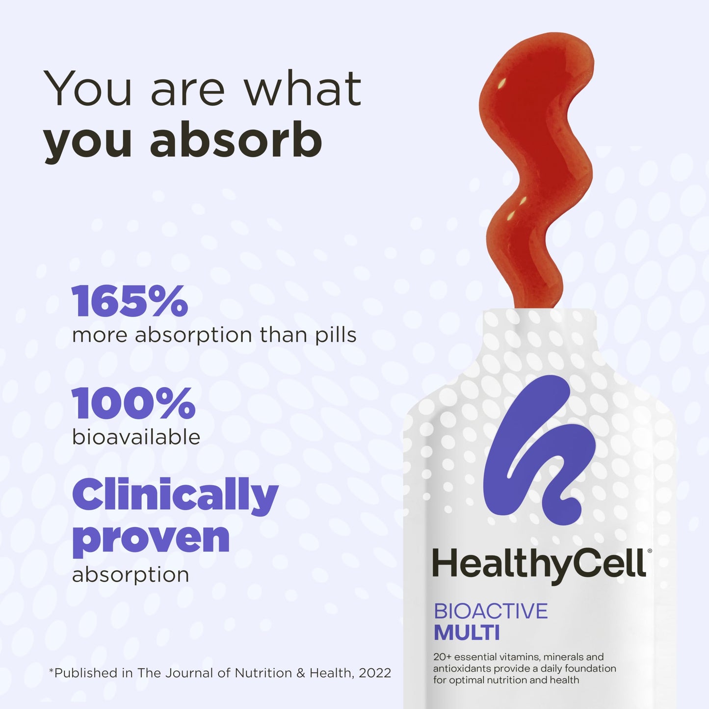 Mayor absorción y biodisponibilidad en gel clínicamente probado