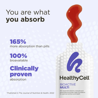 Mayor absorción y biodisponibilidad en gel clínicamente probado