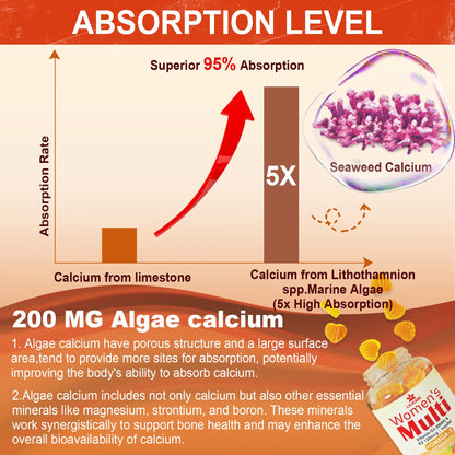 absorción de calcio gominolas multivitamínicas mujer