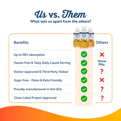 Detalles de absorción del multivitamínico Passion 4 Life.