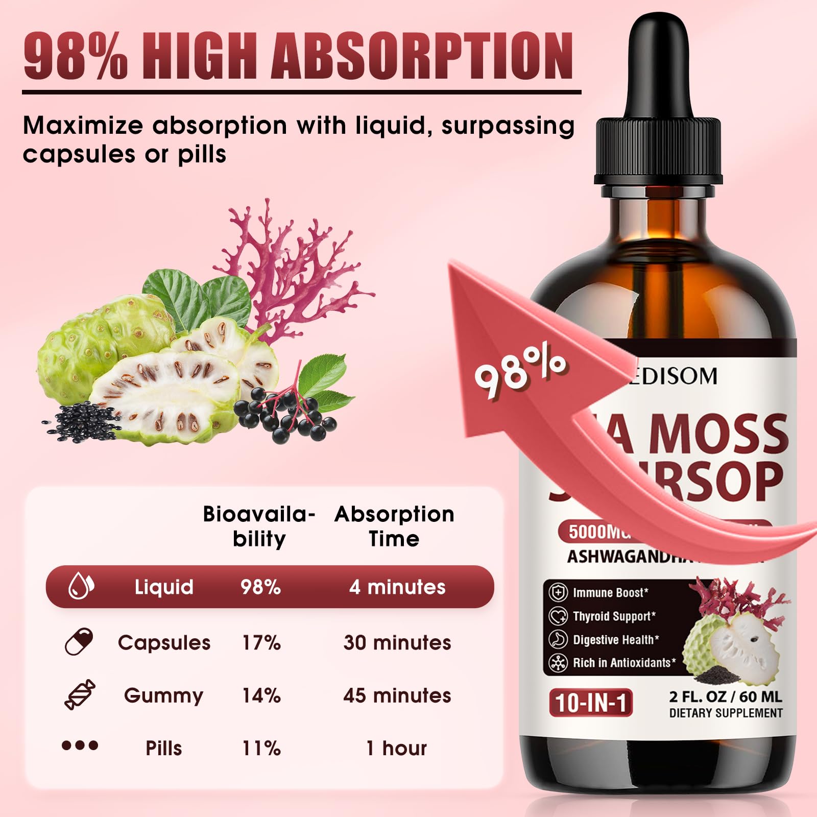 Absorción rápida 98% KEDISOM Sea Moss