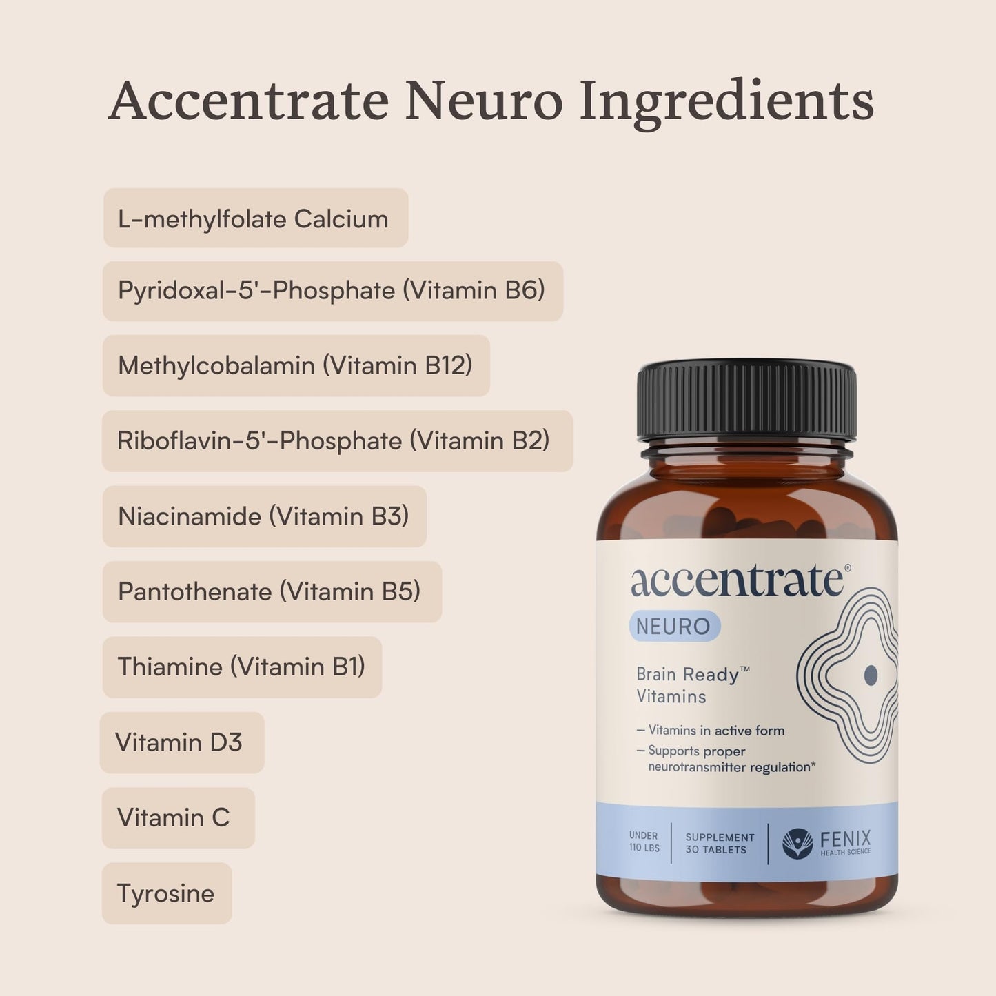 Envase Accentrate Neuro vitaminas B metiladas y tiroxina