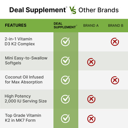 Aceite de coco virgen en suplemento vitamina D3 y K2 DEAL SUPPLEMENT