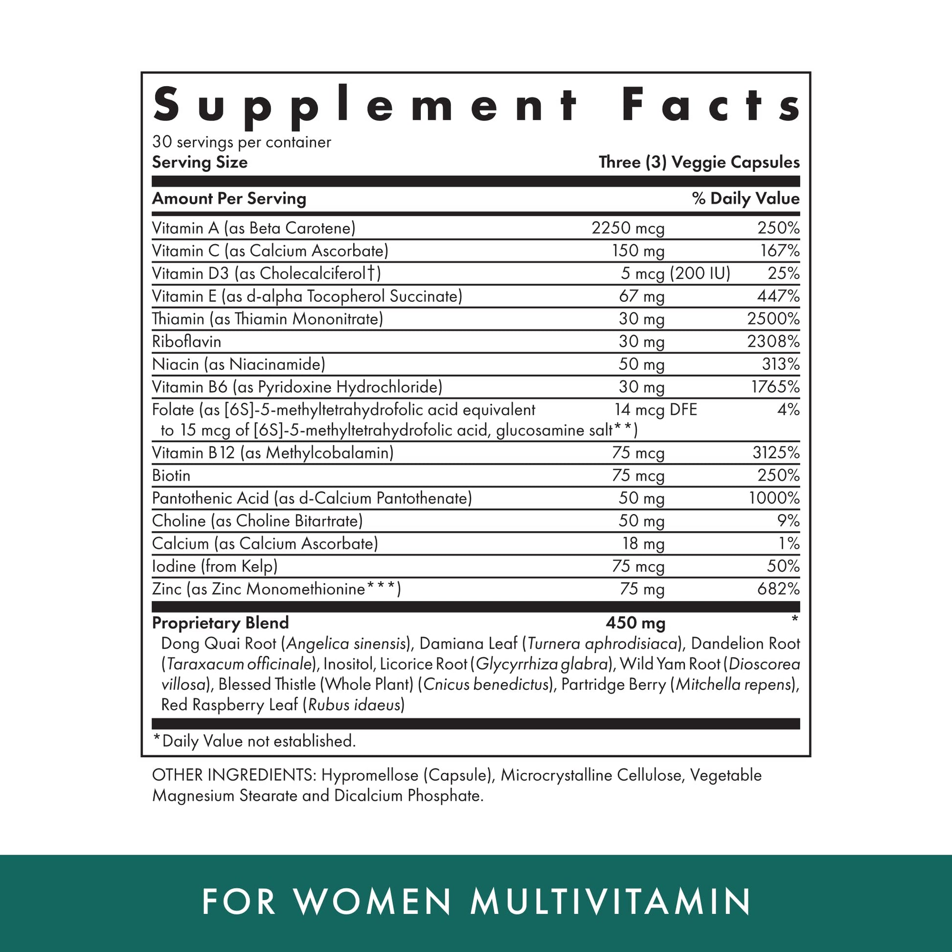 Advertencia y sugerencia de uso vitaminas Michael's