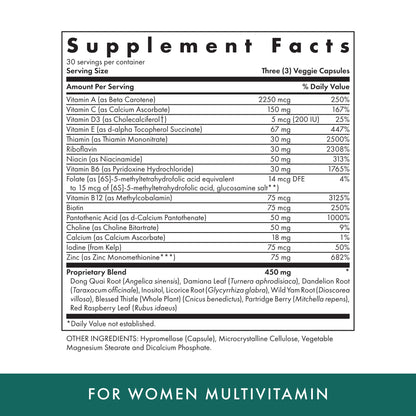 Advertencia y sugerencia de uso vitaminas Michael's