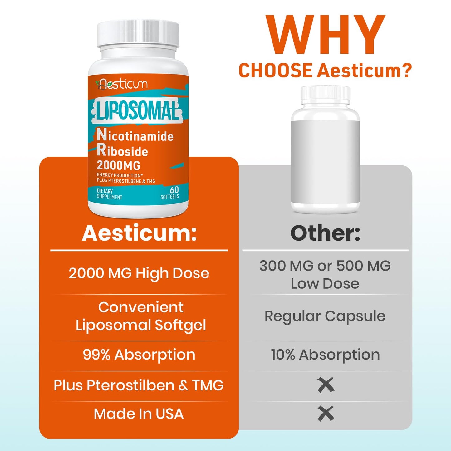 Aesticum fórmula liposomal para absorción superior