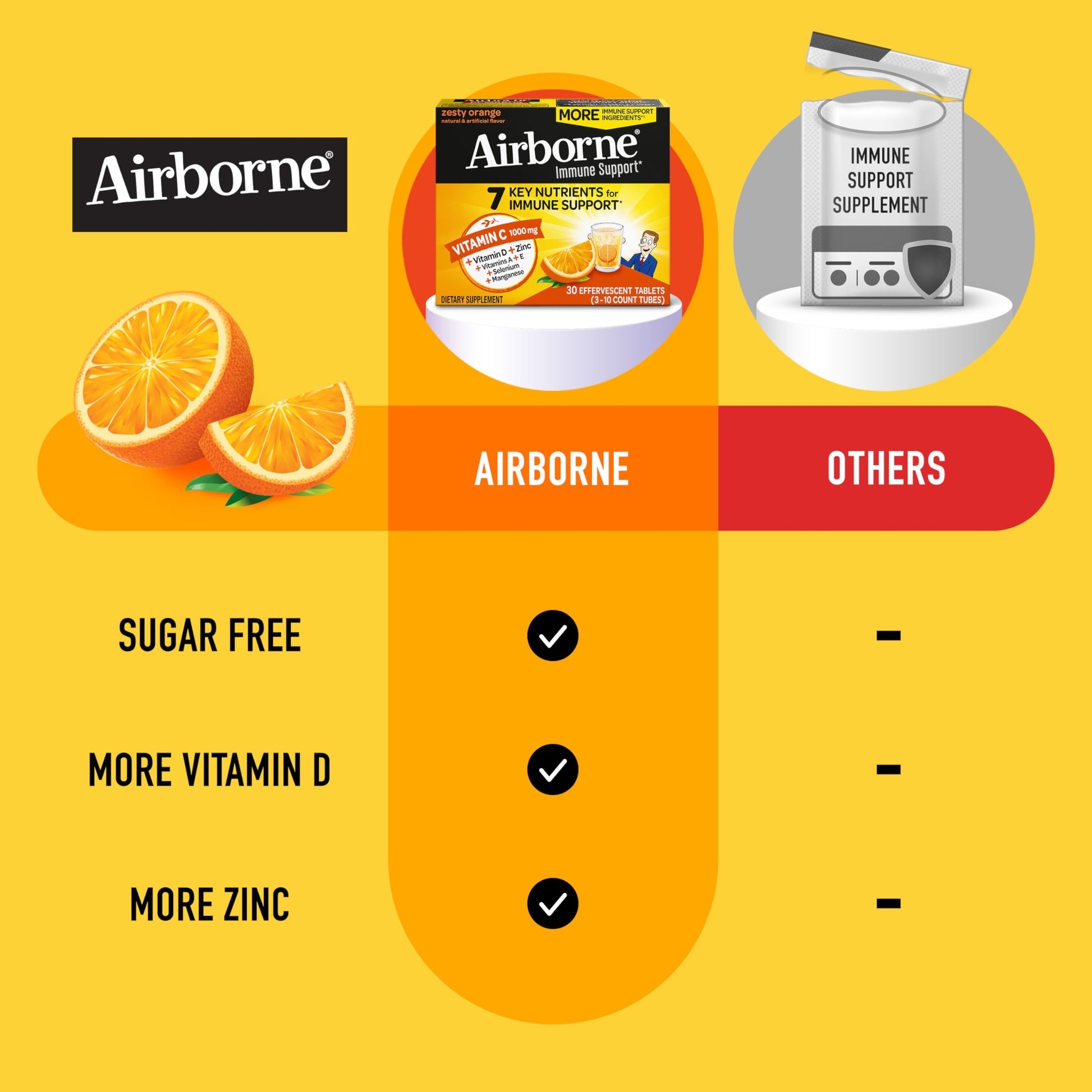 Airborne suplemento efervescente antioxidantes vitaminas A C E