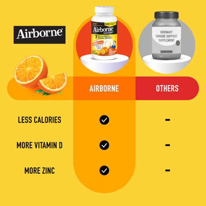 Airborne suplemento masticable apoyo sistema inmune saludable