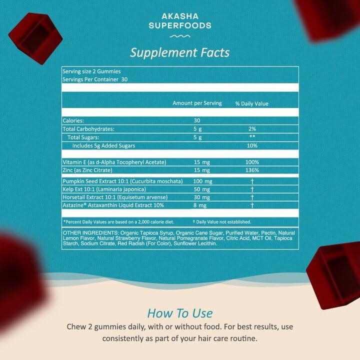 Detalle de gominolas Akasha para salud capilar con ingredientes naturales
