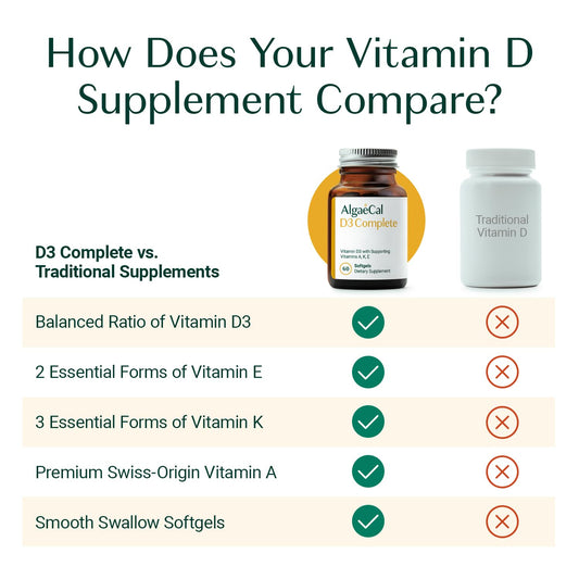ALGAECAL cápsulas blandas vitamina D3 K2 A E paquete