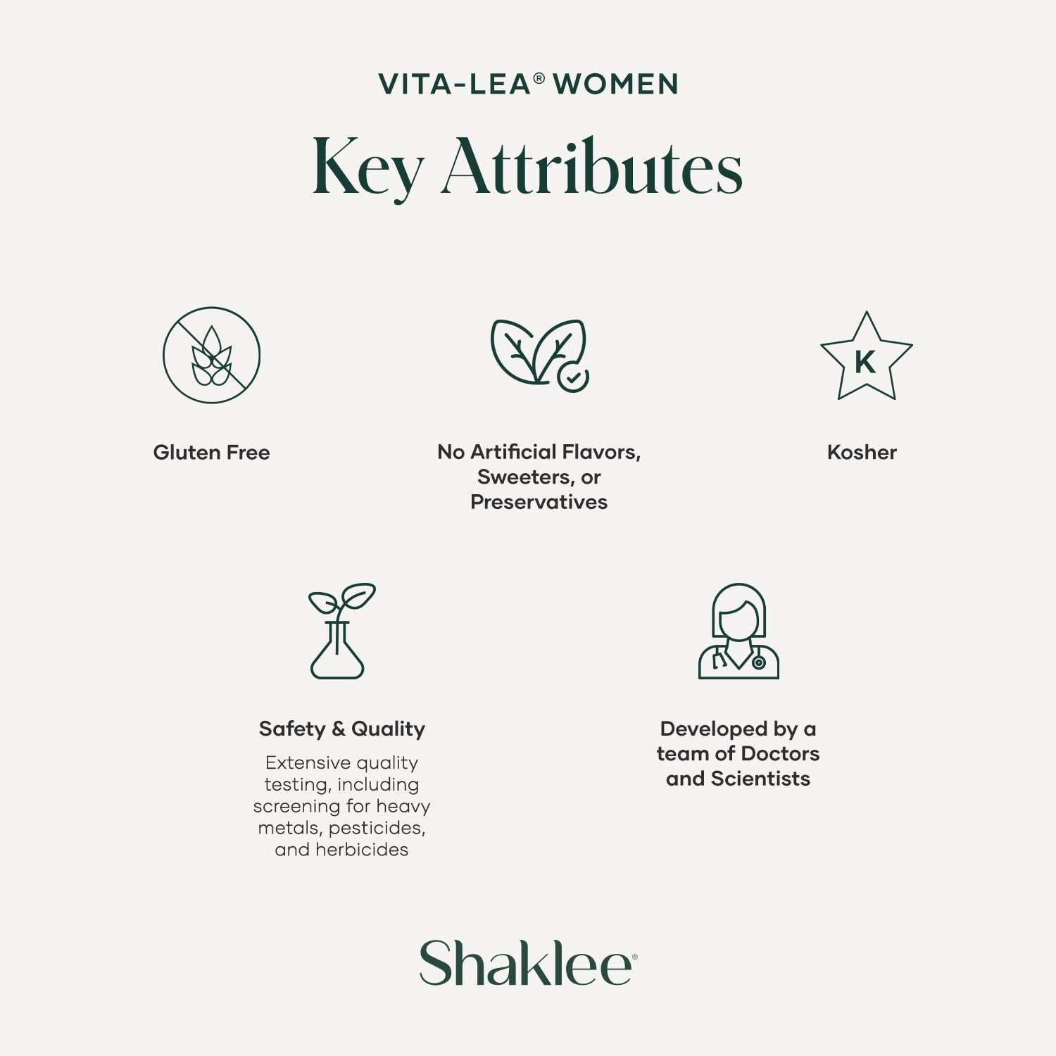 Alta potencia multivitamínico Shaklee Vita-Lea mujeres