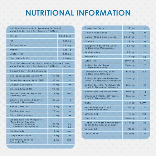 Cápsulas blandas multivitamínicas Ambrosial