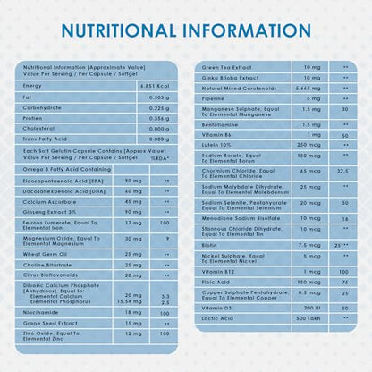 Cápsulas blandas multivitamínicas Ambrosial