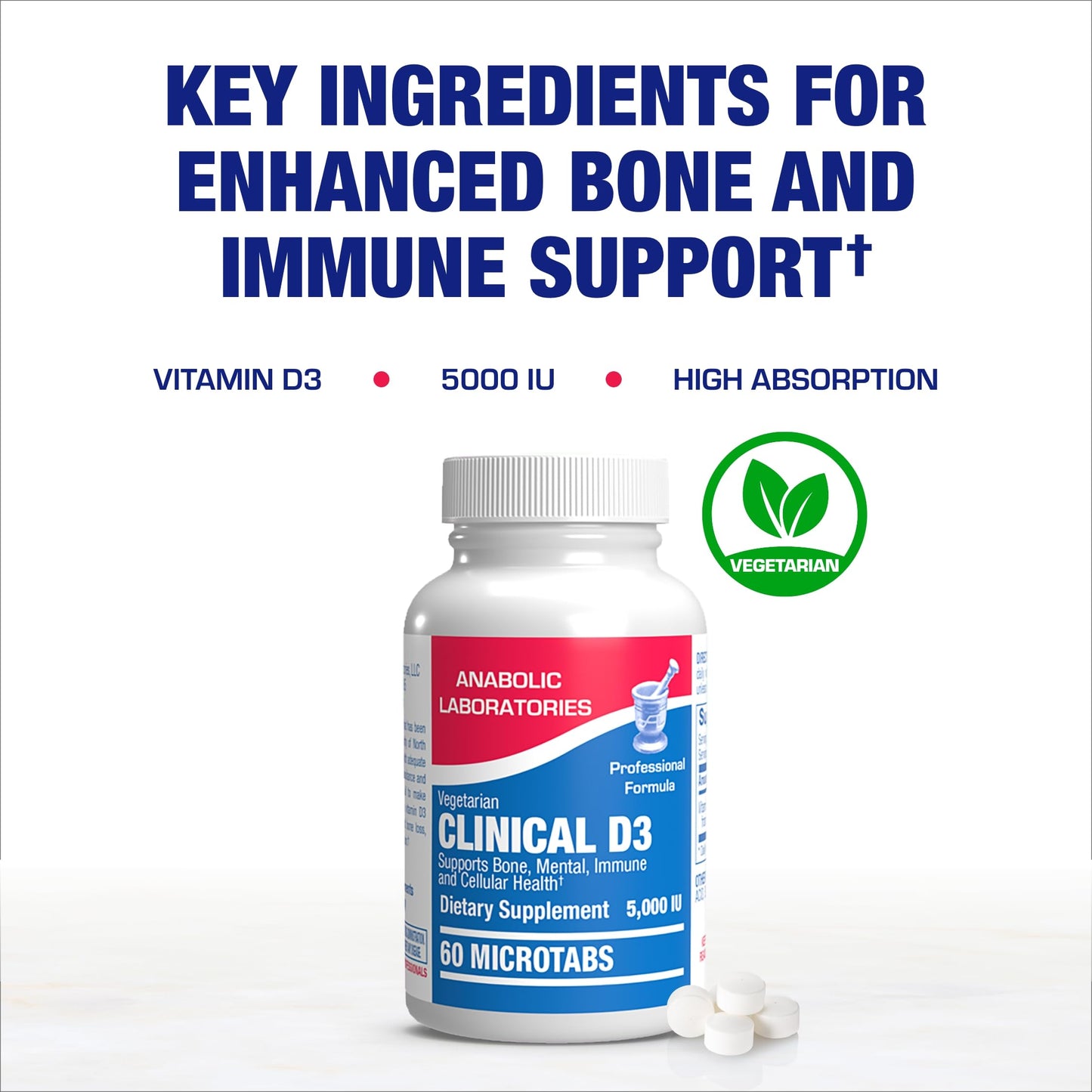 Anabolic Labs vitamin d3 5000 IU professional clinical formula