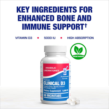 Anabolic Labs vitamin d3 5000 IU professional clinical formula