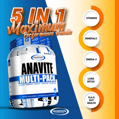Gaspari Anavite con fondo de colores 5 en 1 en gran tamaño.