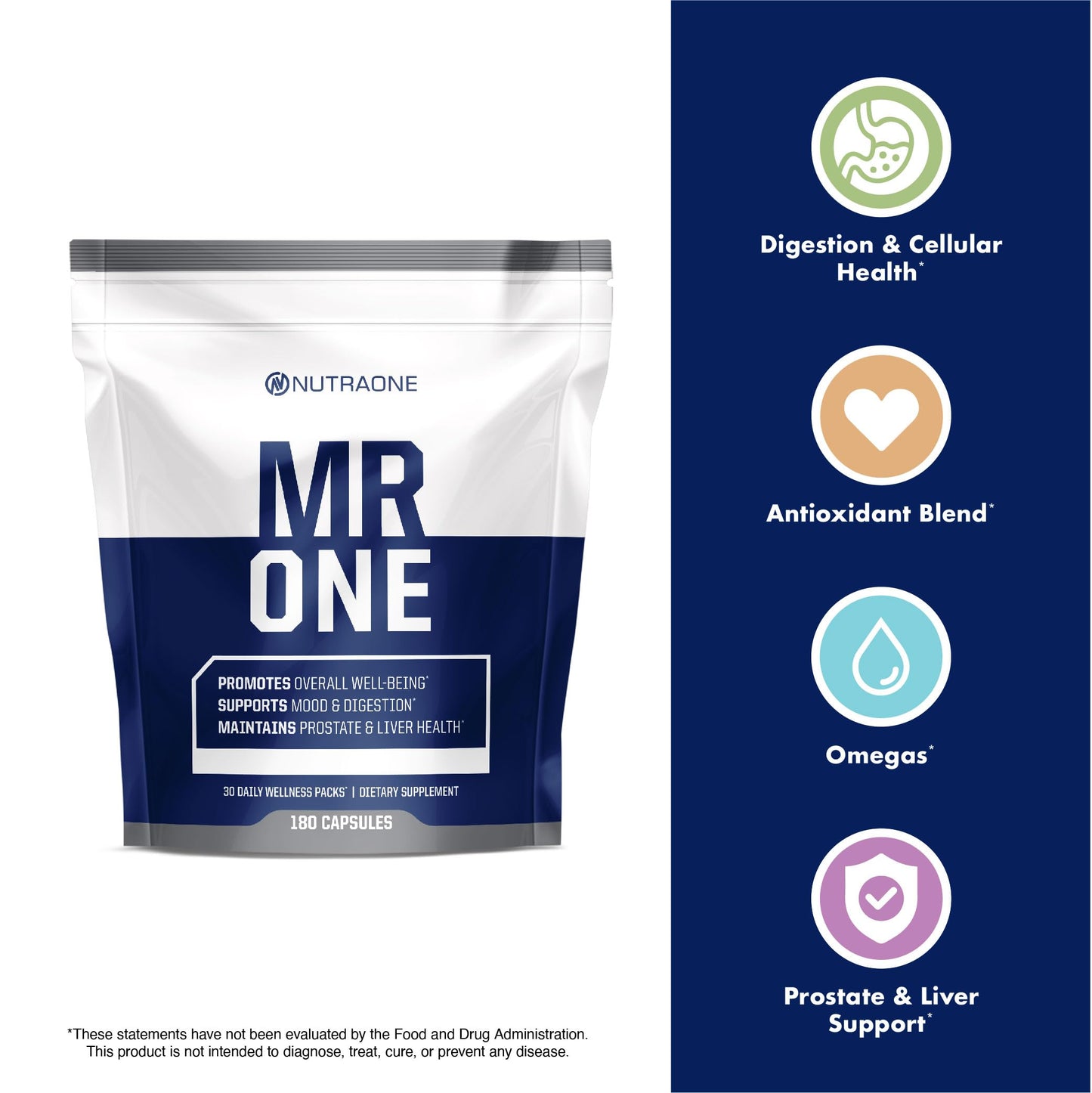 Antioxidantes MrOne para el sistema inmune NutraOne