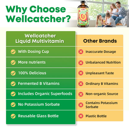 Apoyo energético y salud ósea con multivitaminas líquidas Wellcatcher