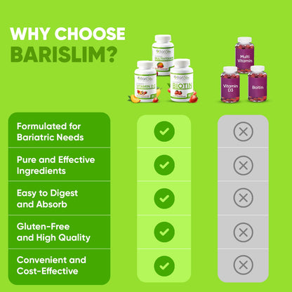 Apoyo de salud post-cirugía BariSlim multivitaminas