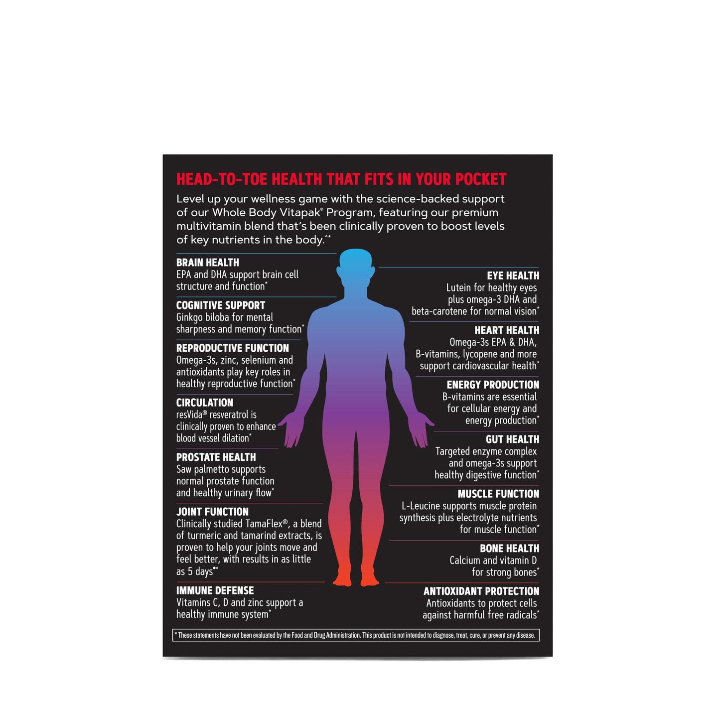 Apoyo de salud total del cuerpo con GNC Mega Men