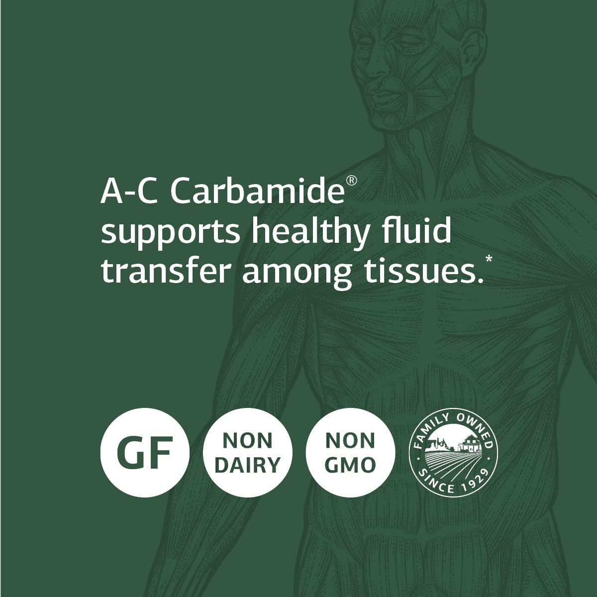 apoyo urinario con A-C Carbamide