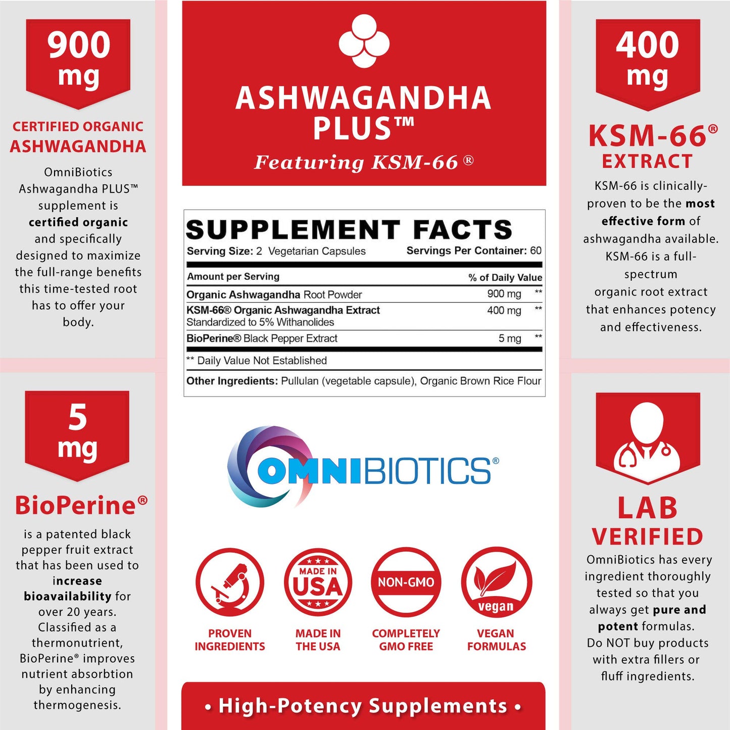 Ashwagandha omnibiotics suero de ernergy vital