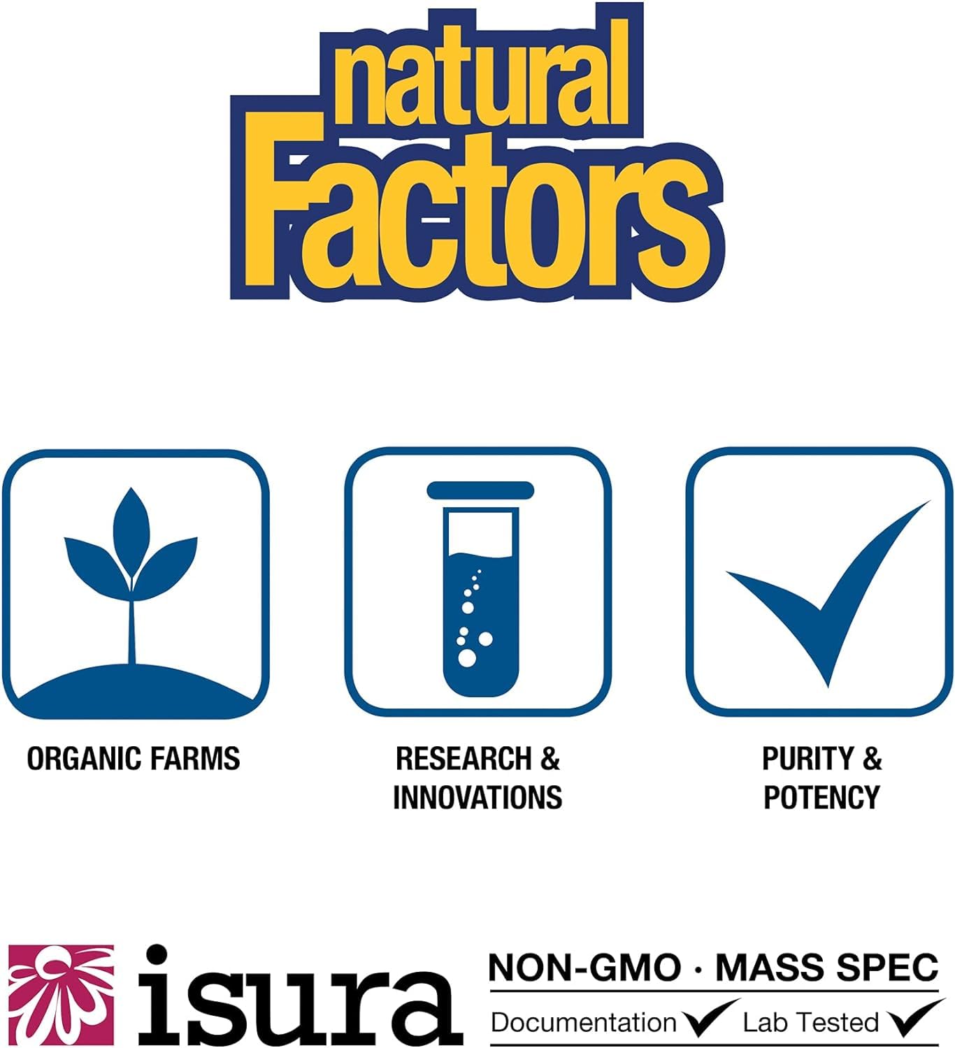Aspecto de cápsulas blandas vitamina D3 Natural Factors