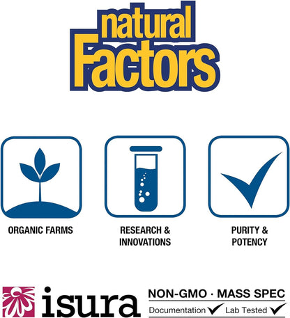 Aspecto de cápsulas blandas vitamina D3 Natural Factors