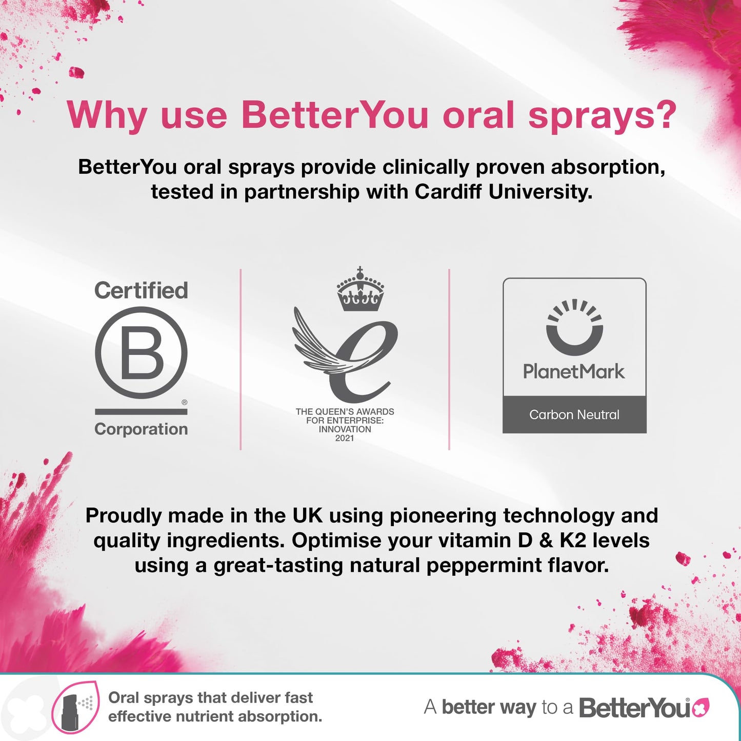 Atrilly DLux4000 spray vitamina D3 para absorción rápida y eficaz