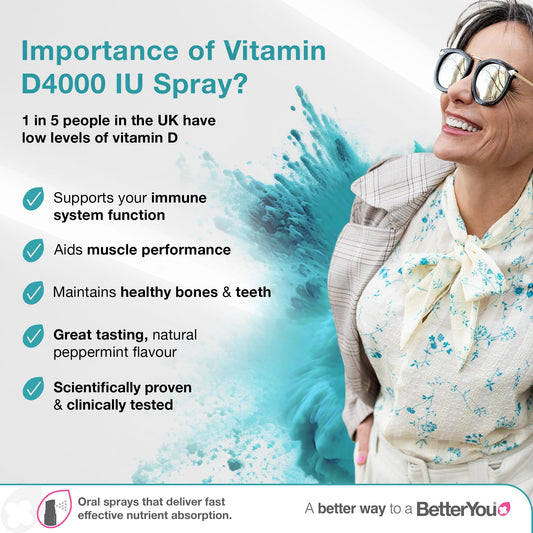 Envase lateral spray oral Atrilly DLux4000 vitamina D3 sabor menta