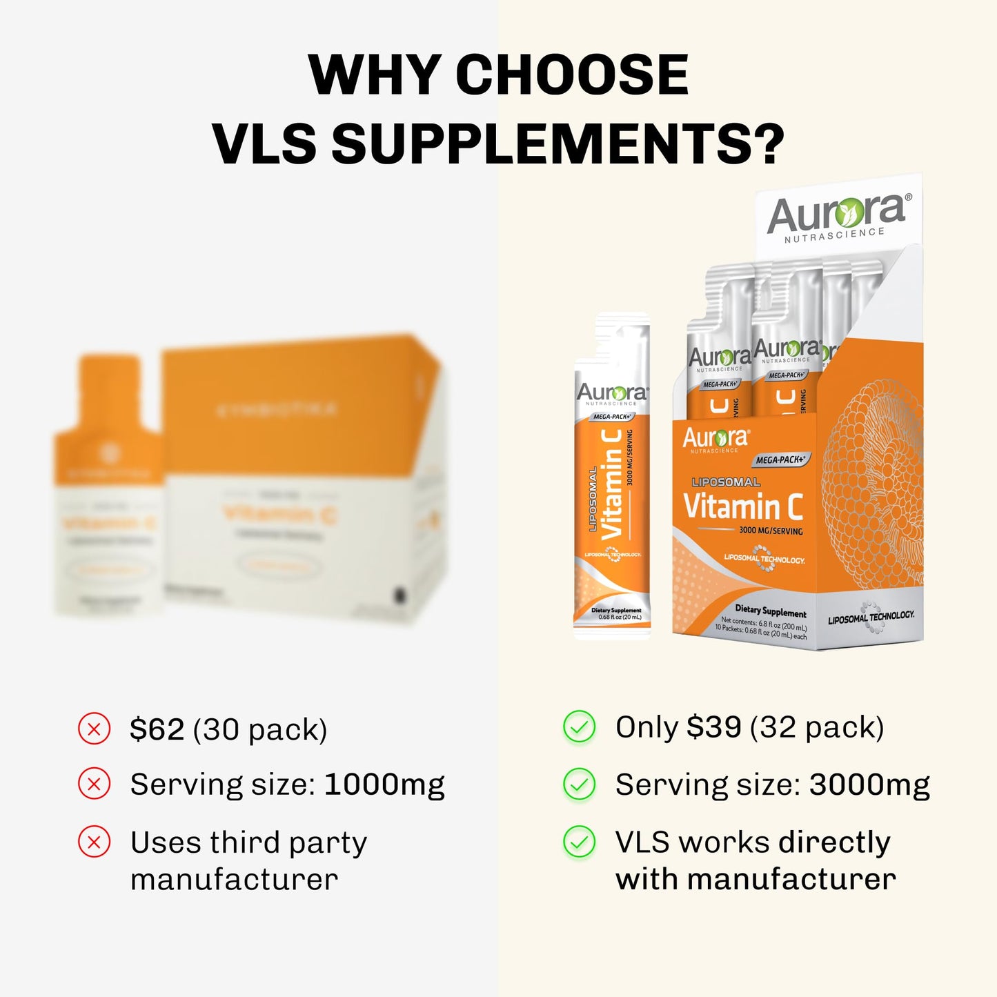 Aurora Nutrascience soporte inmune vitamina C liposomal paquete individual