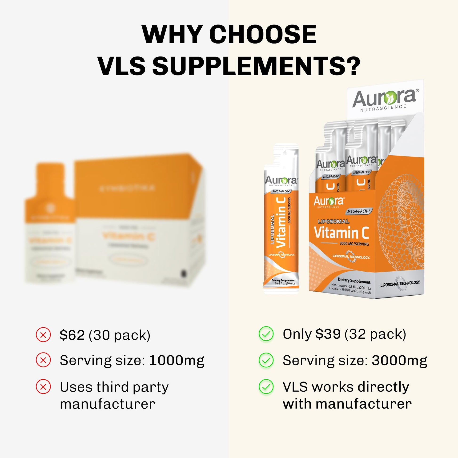 Aurora Nutrascience soporte inmune vitamina C liposomal paquete individual