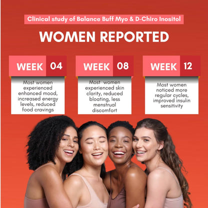 Balance Buff suplemento para fertilidad y salud reproductiva