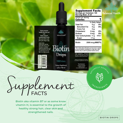 Carta de absorción de gotas de biotina Balanced Health.