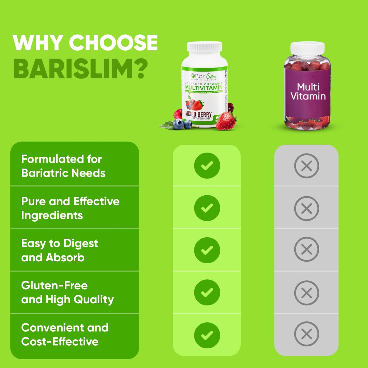 BariSlim vitaminas para digestión fácil