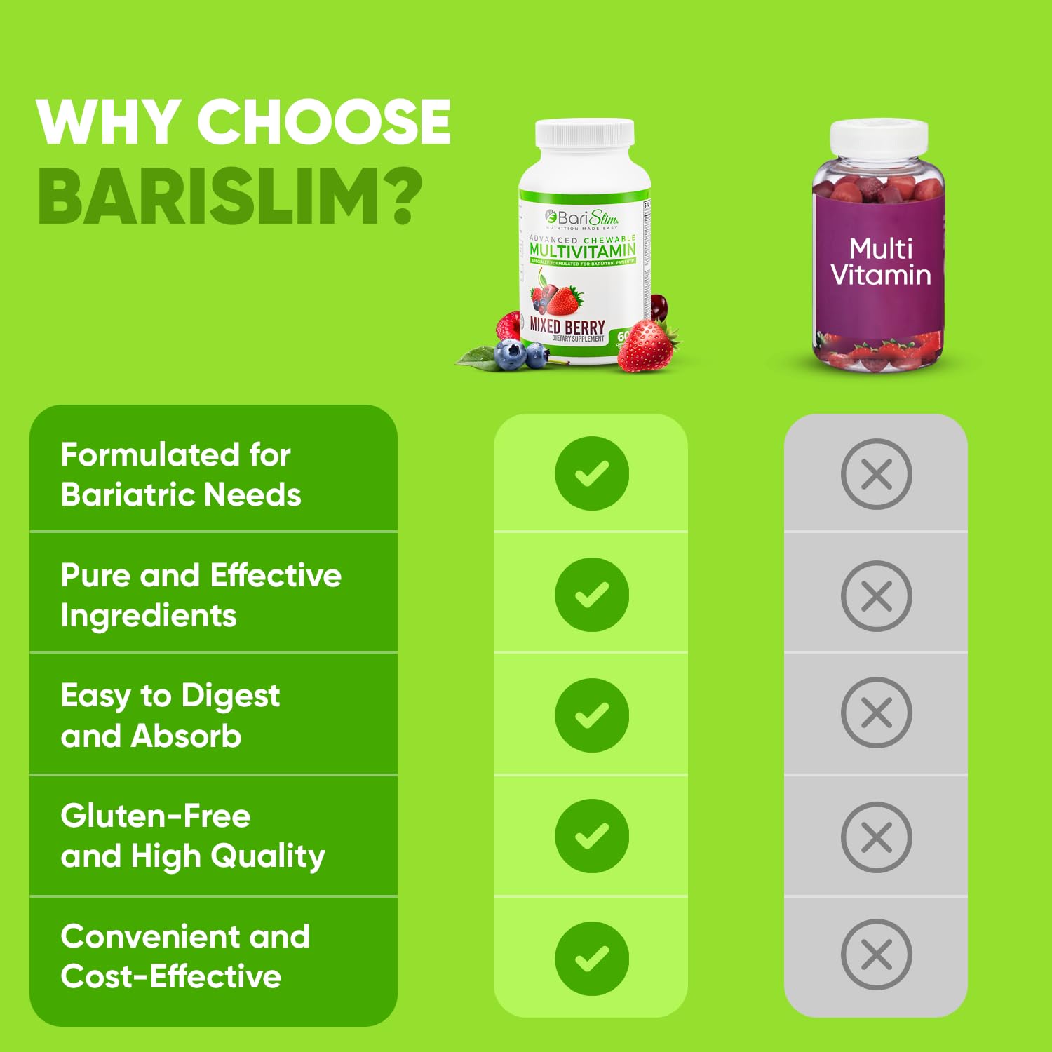 BariSlim vitaminas para digestión fácil