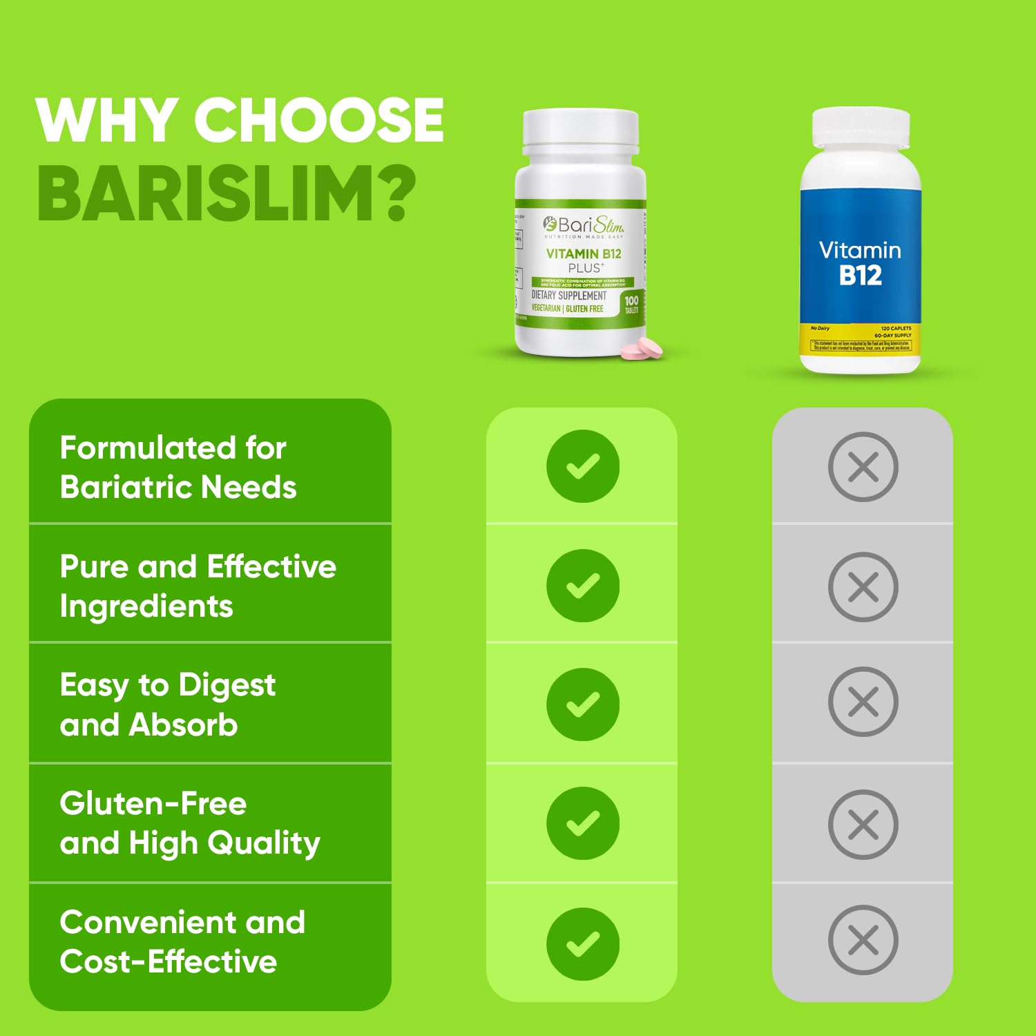 BariSlim suplemento post peso cirugía bariátrica sabor cereza