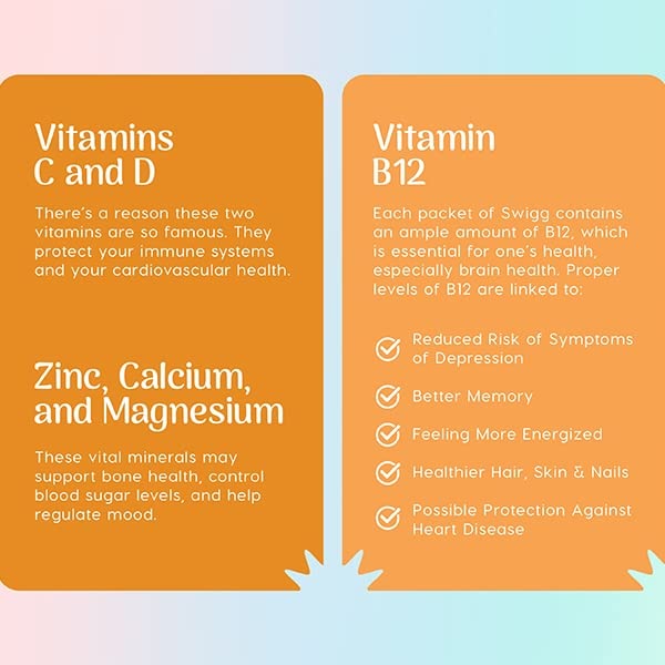 Beneficios de vitaminas B12 con Citrus Sip multivitamínico.