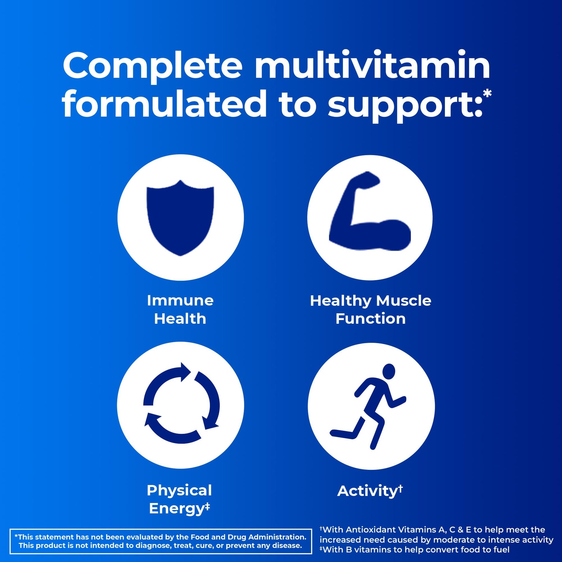 Beneficios multivitamínicos energía y función muscular