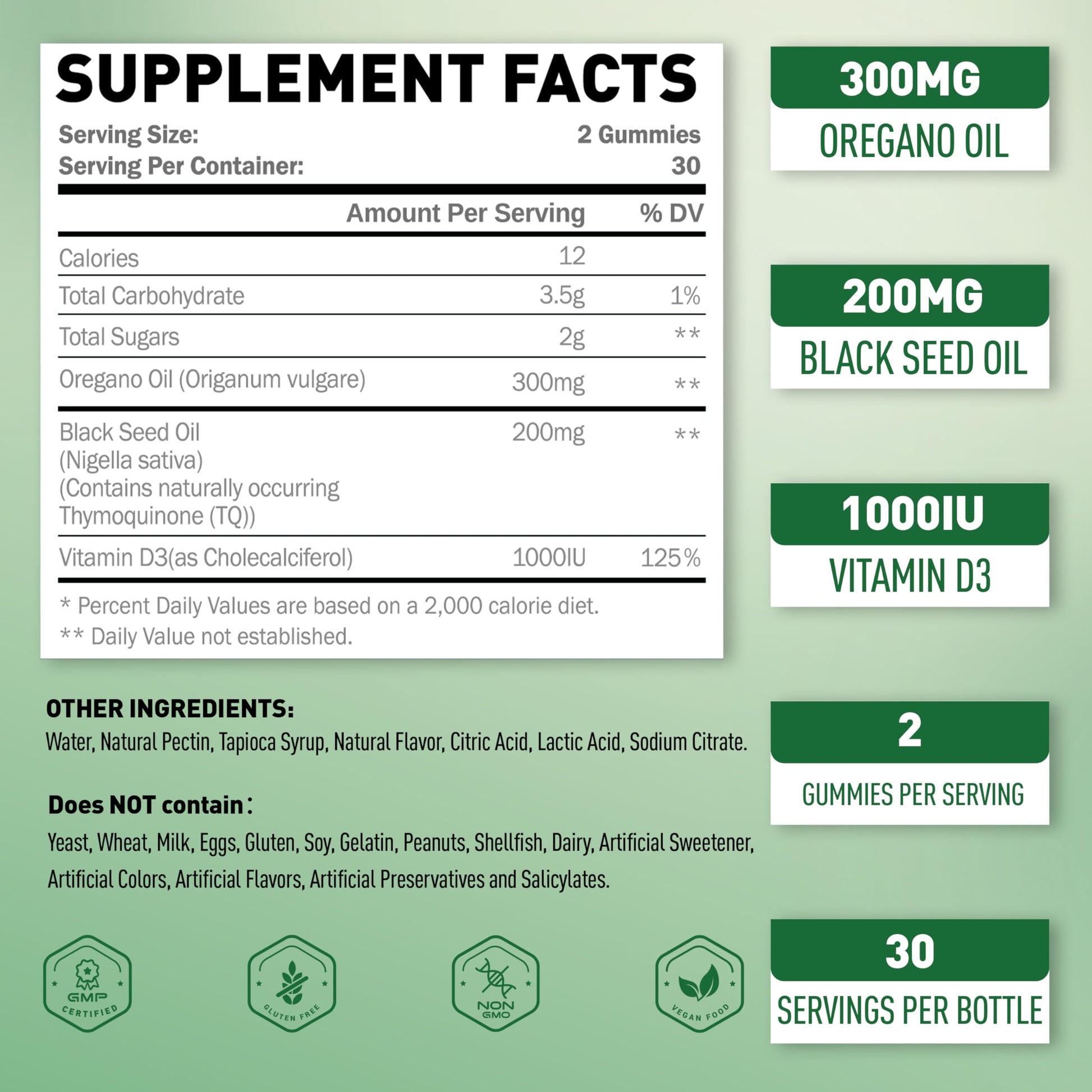 Beneficios de las gominolas de aceite de orégano Joywiit