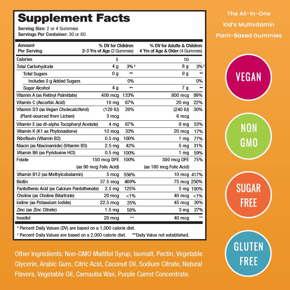 Beneficios de las gomitas para niños NutraChamps