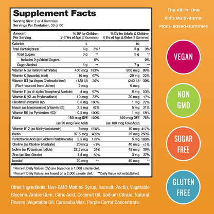 Beneficios de las gomitas para niños NutraChamps
